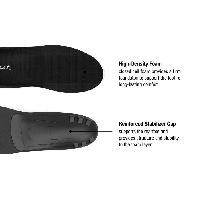 Superfeet Black Insole