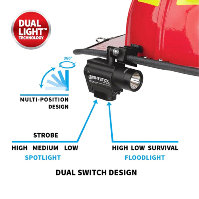 Helmet Mounted Multi-Function LED Dual-Light Flashlight