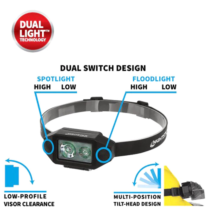 NSP-4614 Multi Function Low Profile LED Headlamp