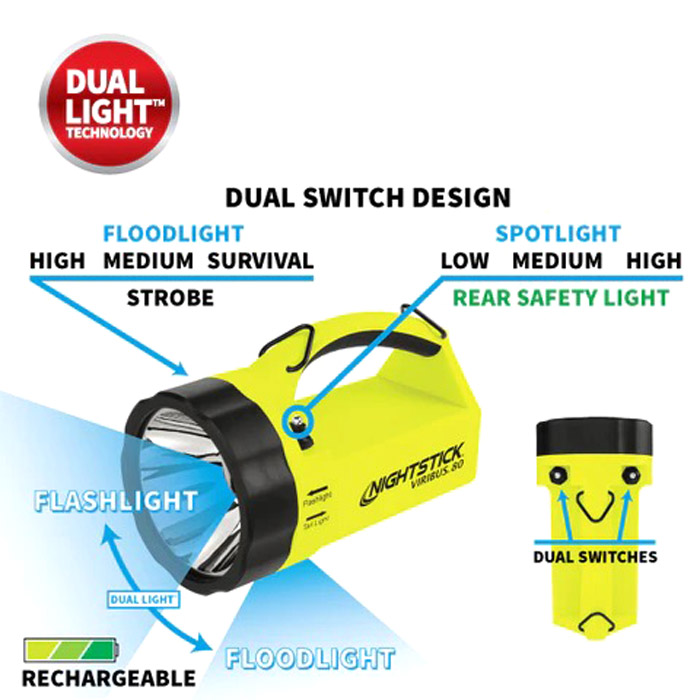 VIRIBUS 80 Intrinsically Safe Dual-Light Rechargeable Lantern