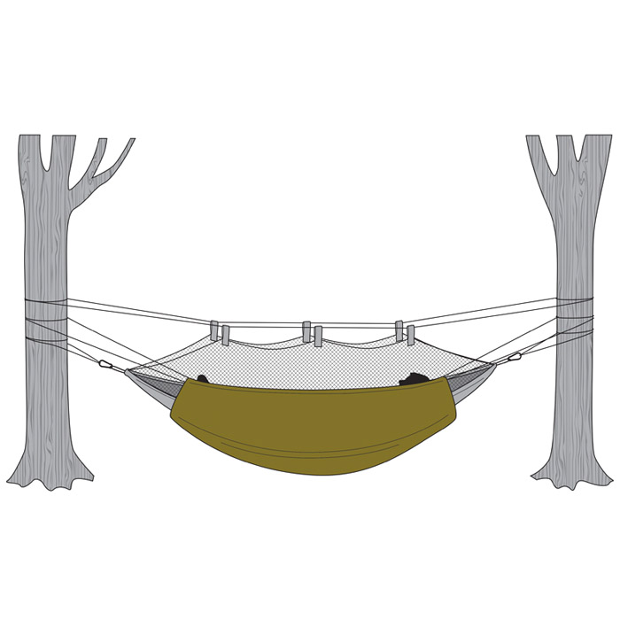 Snugpak Hammock Under Blanket