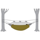 Snugpak Hammock Under Blanket