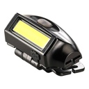 Streamlight Bandit Headlamp