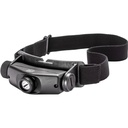 Surefire Maximus Headlamp