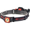 Streamlight Twin-Task USB Headlamp