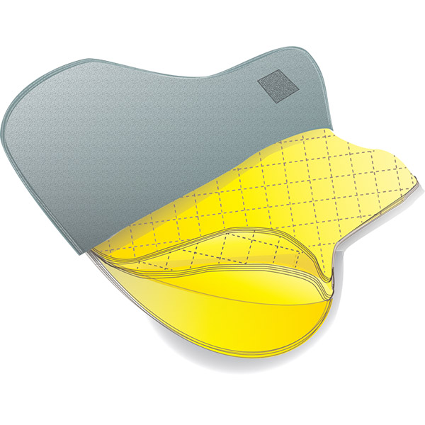 GH Armor TalonX II/2 TX02 Combo Soft Armor Ballistic Panel Set